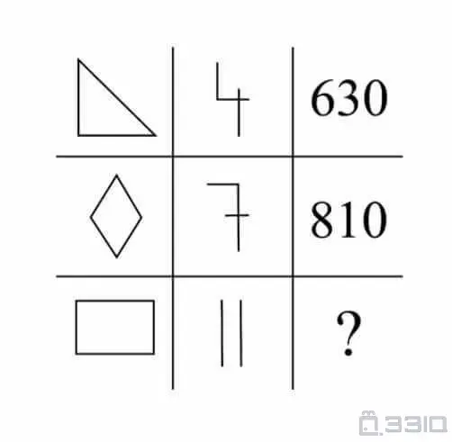 益智手机游戏锻炼智力-锻炼智力,玩转手机游戏(图3) 锻炼智力的小游戏_益智手机游戏锻炼智力_锻炼智力的游戏app