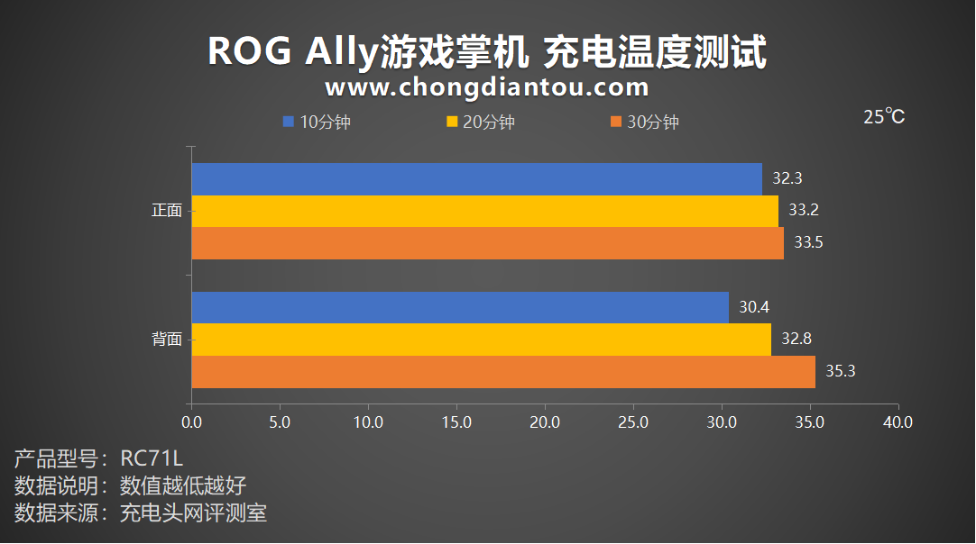 一加七游戏手机开箱-开箱即玩!一加七游戏手机震撼上市(图2) 一加七游戏手机开箱_手机版开箱游戏_开箱子的手游