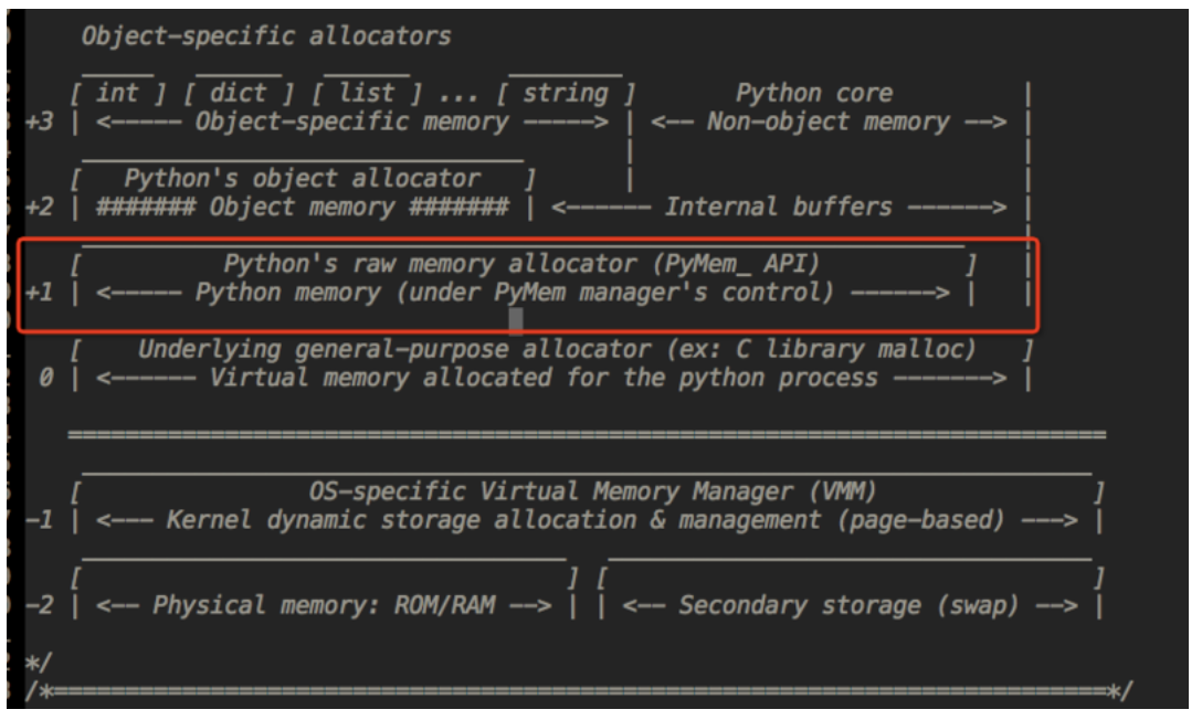 java内存泄露的最直接表现_java内存泄漏_java内存泄漏是什么意思