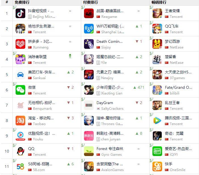 小米手机游戏下载流量多少-小米手机游戏下载流量破解攻略(图4) 小米手机游戏下载流量多少_小米用流量下载不了软件_miui流量下载
