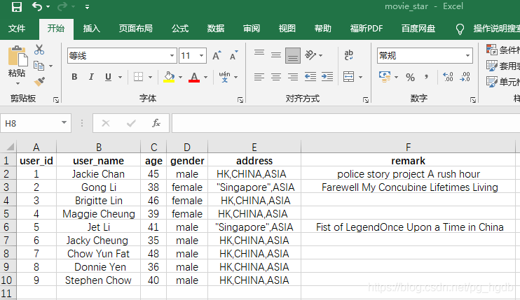 pythonxlwt写入已有表_pythonxlwt写入已有表_pythonexcel写入
