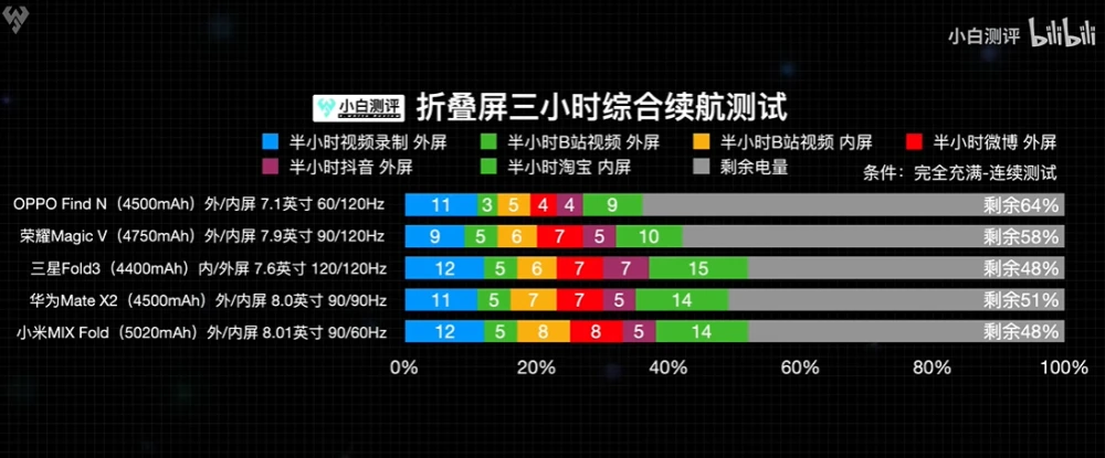 玩游戏上什么牌子的手机好_手机品牌打游戏哪个好_玩游戏手机品牌
