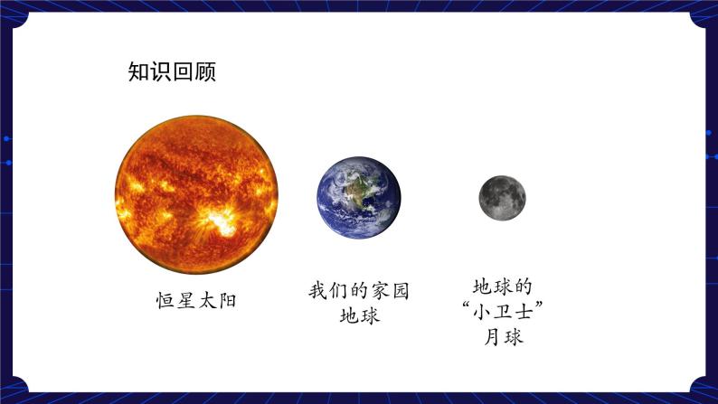 地球月球太阳三维动画_月球地球太阳运动的动画_月球动画视频
