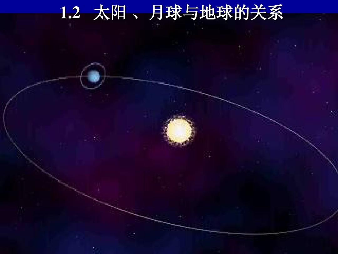月球动画视频_地球月球太阳三维动画_月球地球太阳运动的动画