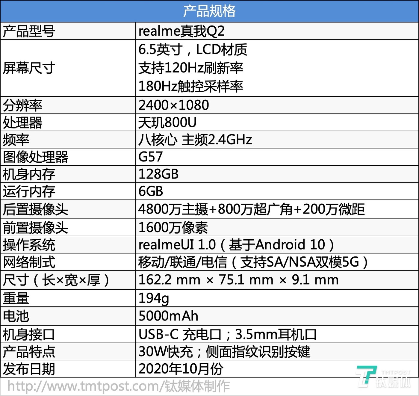 同一型号手机打游戏卡顿_打游戏卡的手机_卡顿型号打手机游戏有影响吗