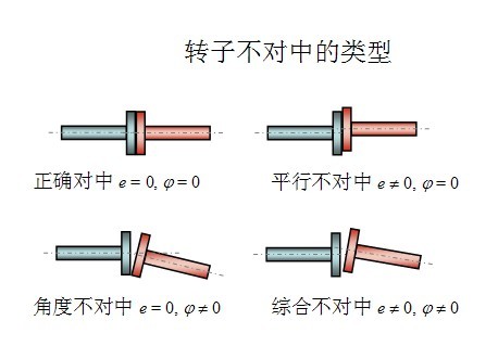 夯填度_夯怎么读_夯大力
