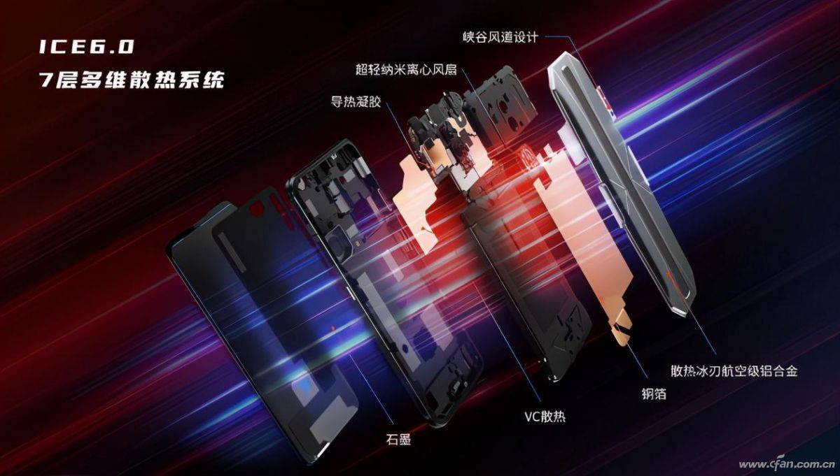 玩游戏手机烫怎么办_玩游戏手机烫会坏吗_玩个游戏手机烫死了