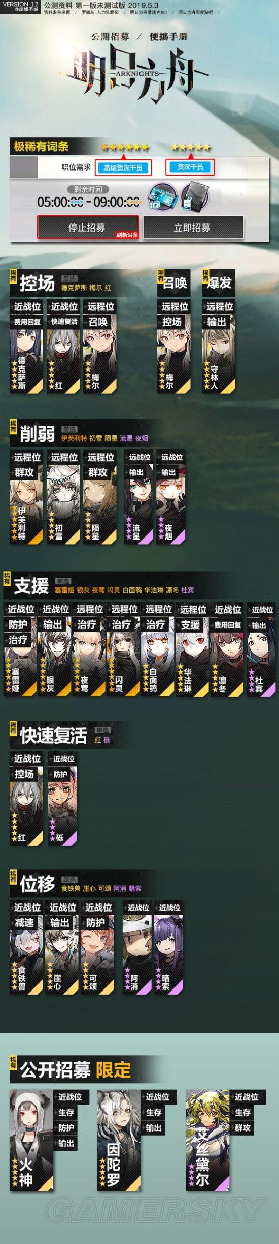 明日方舟生于黑夜_明日方舟生于黑夜新干员_明日方舟生于黑夜角色