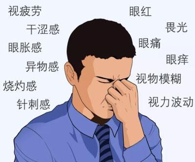 玩手机游戏吃鸡眼睛痛-玩游戏如痴如醉,眼睛却苦不堪言(图1) 打吃鸡眼睛难受_眼睛玩游戏痛怎么办_玩手机游戏吃鸡眼睛痛