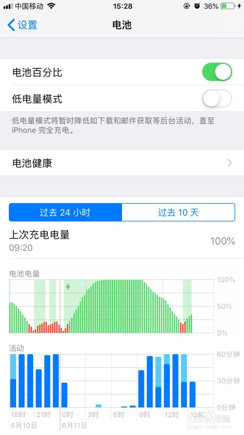 游戏打多了影响手机吗苹果_iphone打游戏对手机好吗_苹果手机打游戏坏手机吗