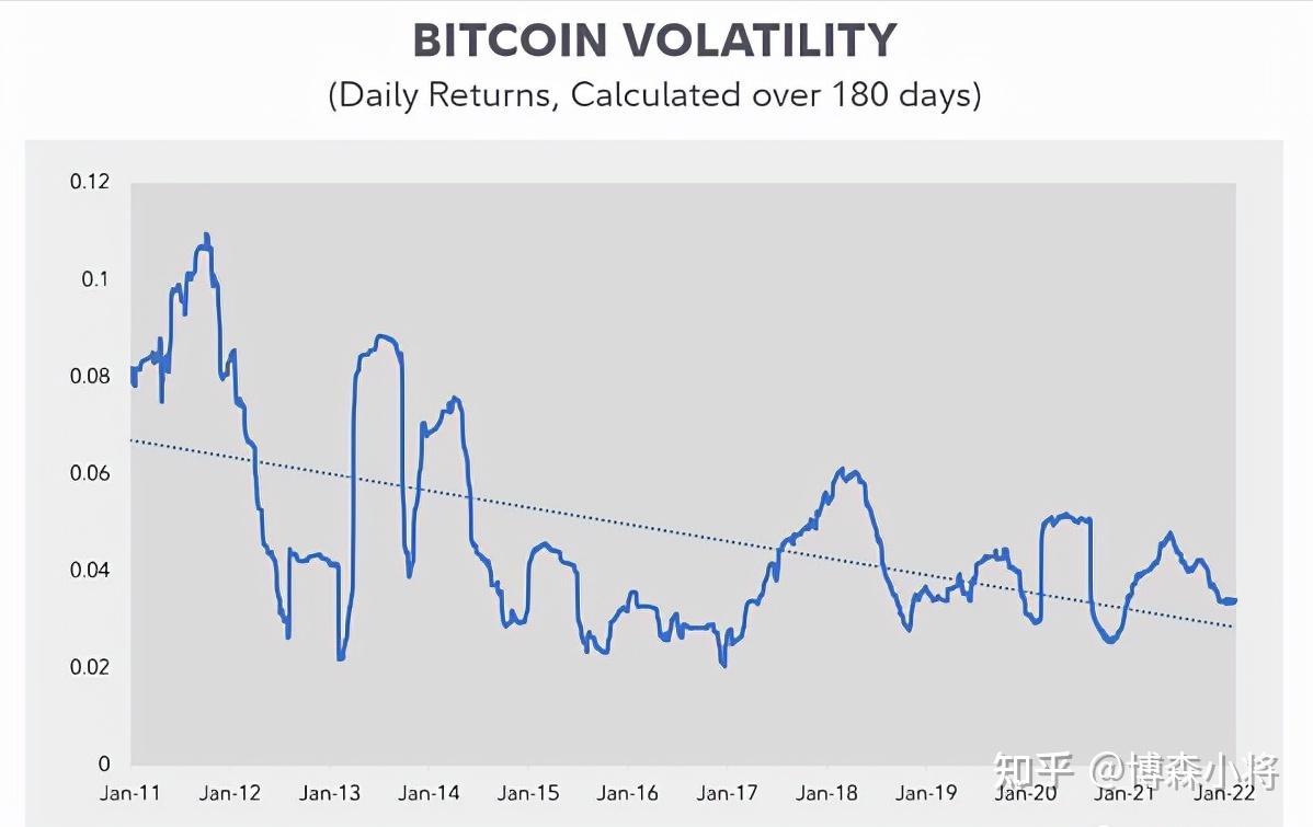 币圈24小时快讯-币圈内幕:三大经历揭秘(图2) 币快报币_币圈24小时快讯_币圈快讯app