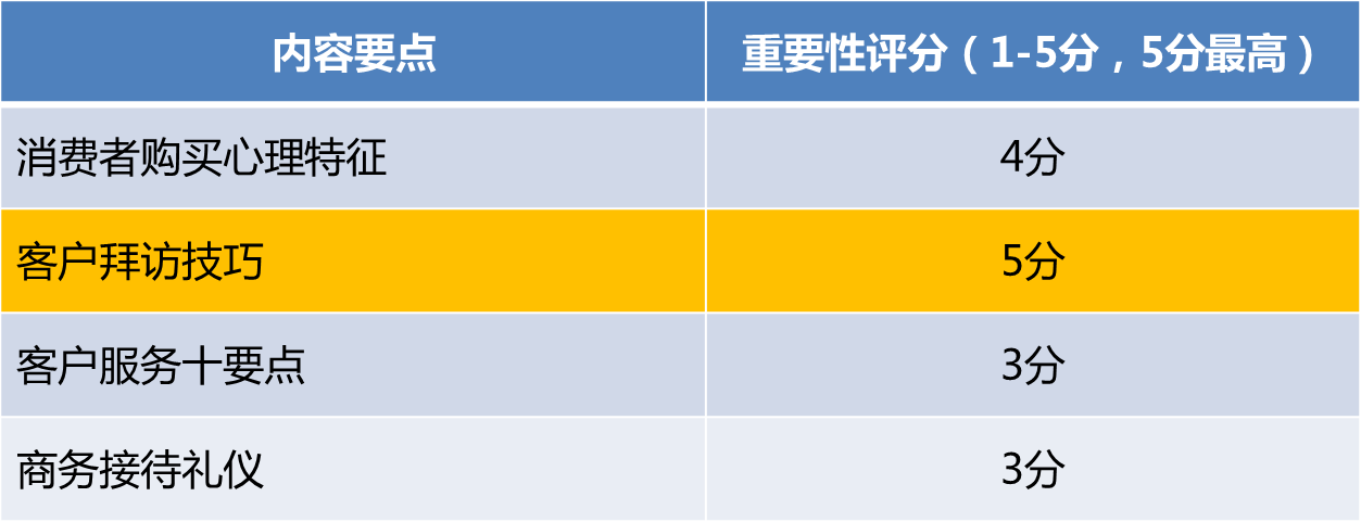 韦伯fate:命运预测新神器,比股神更准(图1) 韦伯fate_韦伯fatezero_韦伯fate图片