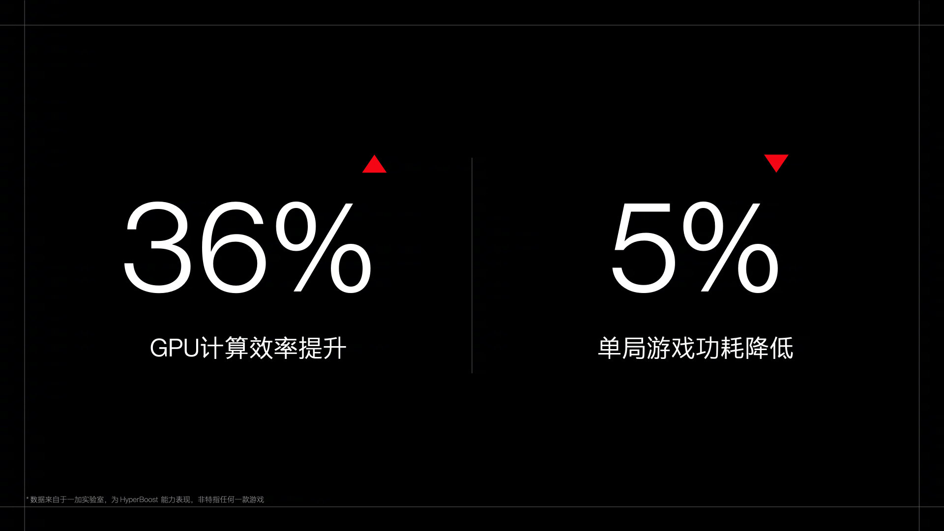 玩手机游戏的手机推荐_稳重玩手机游戏的软件_为什么手机玩游戏很稳重