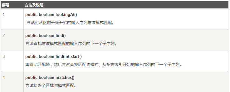 js字符串去掉最后一个字符_字符串去掉最后一位_字符串去掉最后一个字符