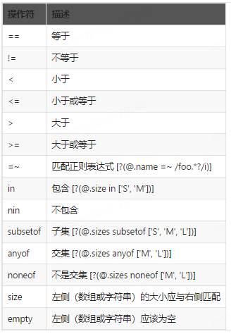 js字符串去掉最后一个字符_字符串去掉最后一位_字符串去掉最后一个字符