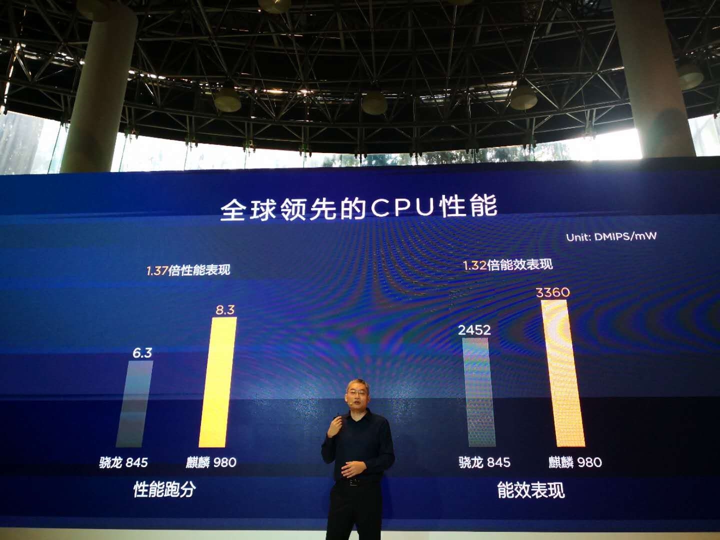 麒麟710f相当于苹果A几_麒麟710f相当于骁龙多少_麒麟710f