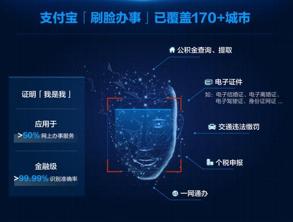 腾讯游戏云游戏版_腾讯游戏刷脸机制_腾讯云游戏手机版要刷脸吗