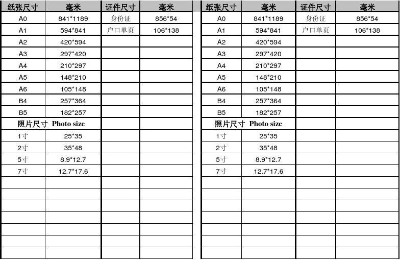 isoa4是什么尺寸_尺寸是多少厘米_尺寸是怎么算的