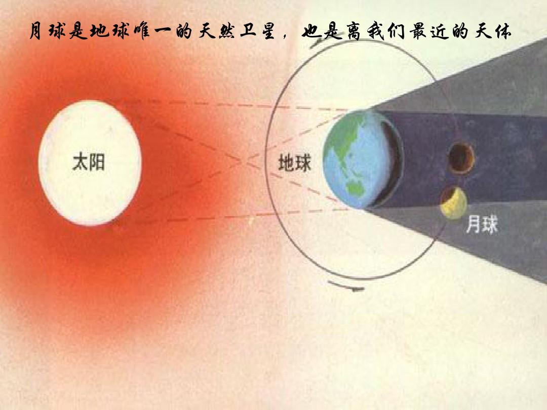 仰望半月的夜空_仰望半月的夜空小说_仰望夜空半月亮的诗句