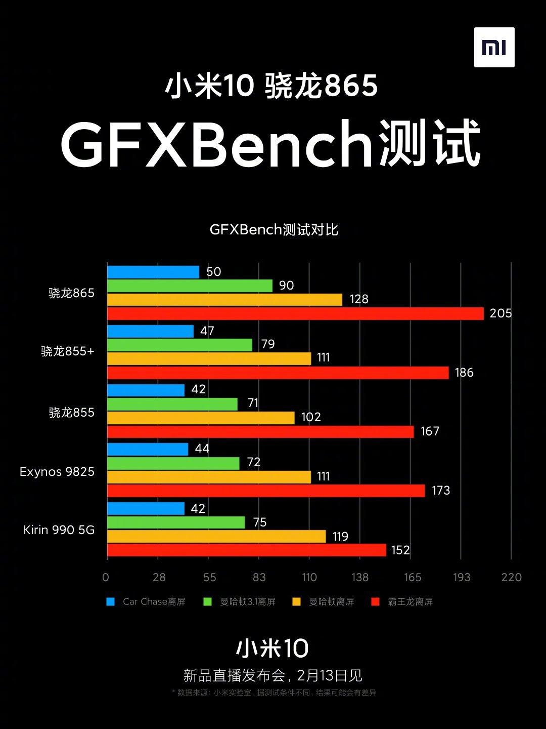 小米手机日常游戏_小米日常手机游戏推荐_小米手机游戏怎么样