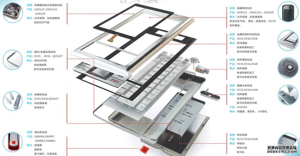 学制作手机的单机游戏_手机单机游戏制作软件_做手机单机游戏需要学什么
