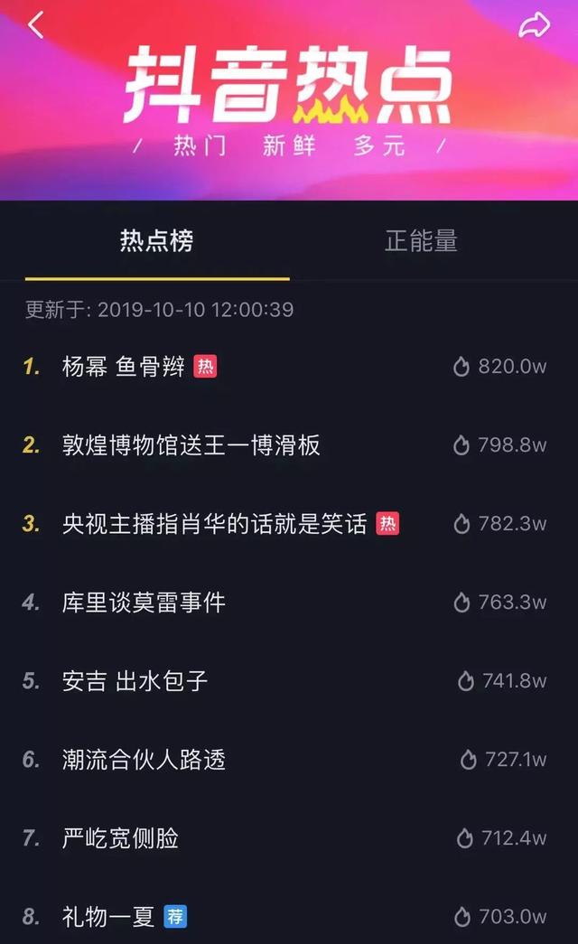妄想赛文_妄想赛文图片_妄想赛文奥特曼
