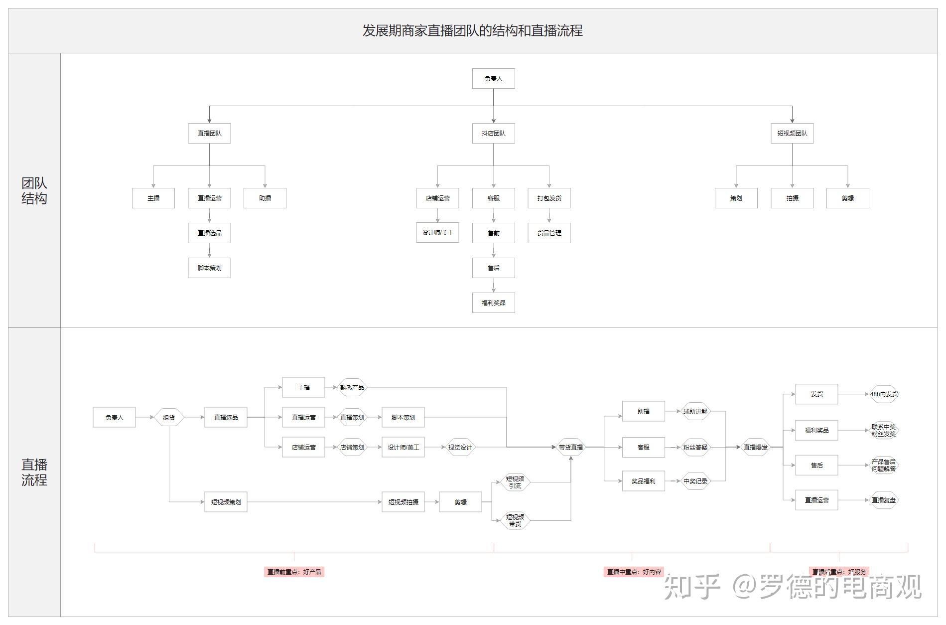 司静钰和施锦言_司静波_的场静司