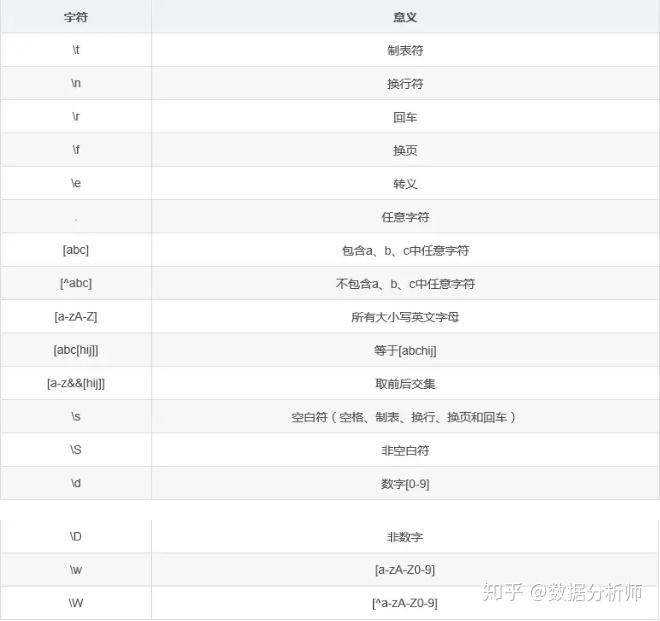 js字符串删除最后一个字符_字符串删除最后一个字符_字符串删除最后一个逗号