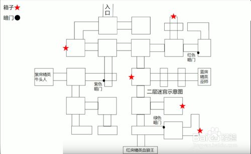 小叮当与失去的宝藏_遗失的藏宝图隐藏任务_失去了宝藏女孩