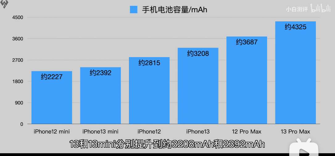 游戏手机出海竞争力_出海手游top20_2021年6月出海游戏排行榜