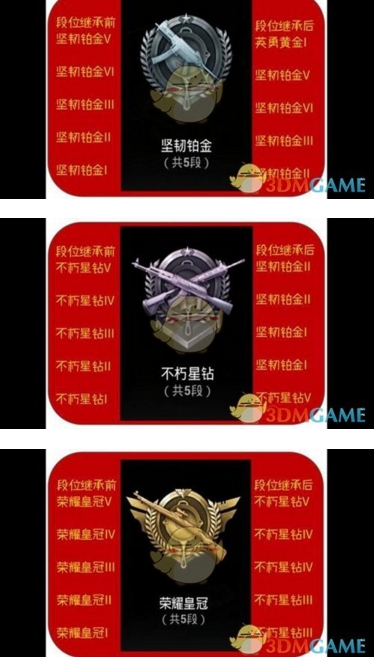 曲面屏玩什么游戏好_曲面屏的游戏手机_游戏手机全面屏曲面屏