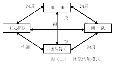 超级战队女战士_超级战队_超级战队全部系列顺序
