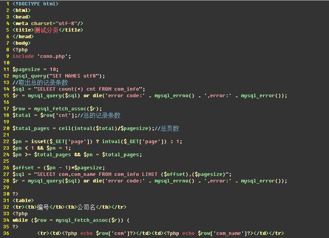 托拉斯帝国主义_托拉斯辛迪加卡特尔康采恩_斯托拉斯