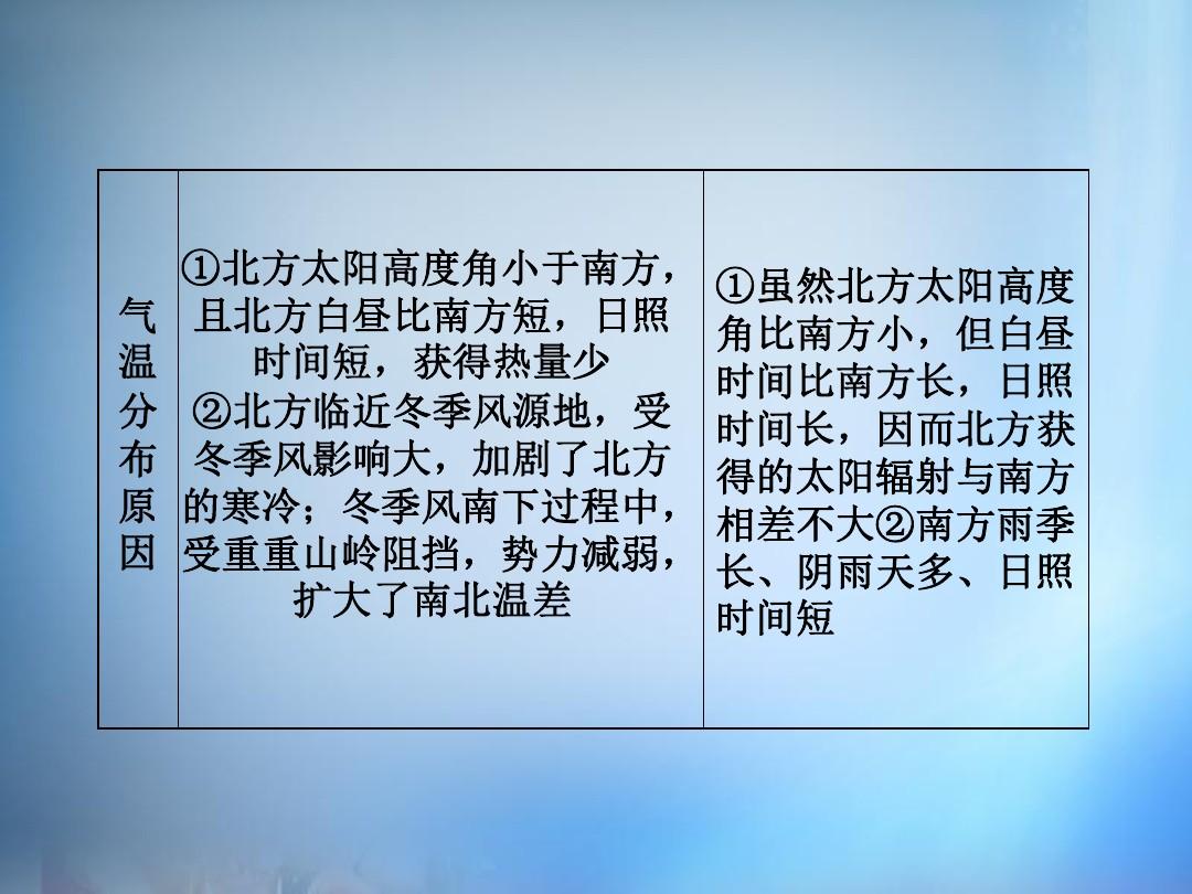 丹麦时间和北京时间的换算_丹麦时间与北京时间差_北京时间和丹麦时间对照表