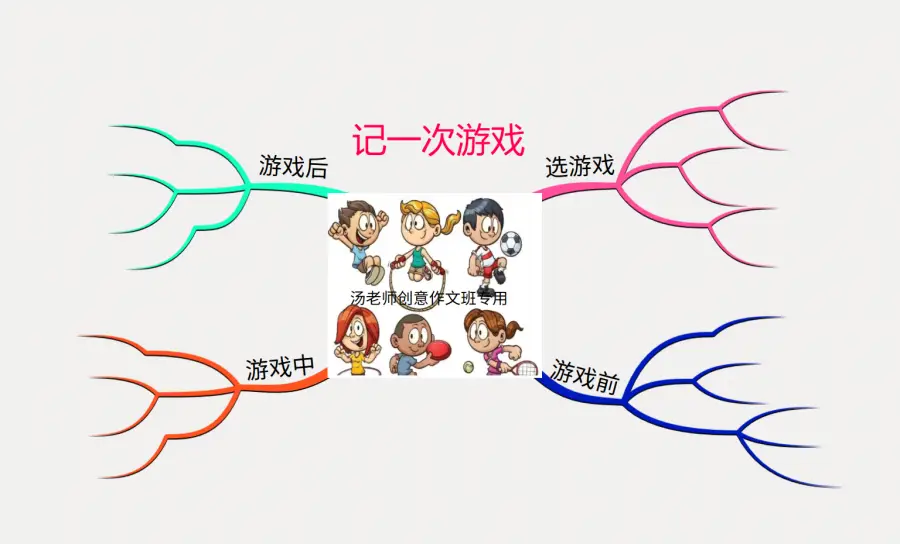 作文如何看待玩手机游戏-玩手机游戏,培养思维灵活性和团队合作能力(图2) 作文如何看待玩手机游戏_我看手机游戏议论文_如何看待手机游戏作文