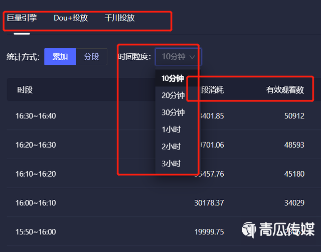 抖音投抖加会影响自然流量吗-抖音投抖加影响自然流量?三个细节告诉你答案(图3) 抖音投抖加会影响自然流量吗_抖音流量投加自然影响流量吗_抖音流量投加自然影响推流吗