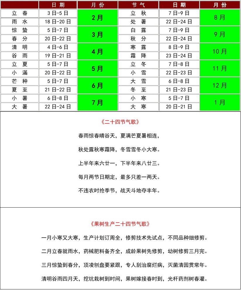 中华农历查询_中华农历app_中华农历网老皇历