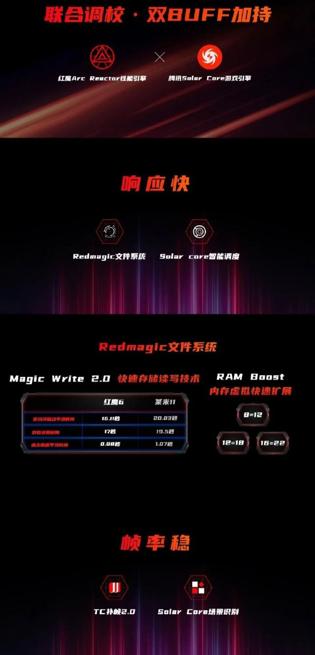 2019手机游戏哪个好玩_2021好用的游戏手机_最好用的游戏手机2019