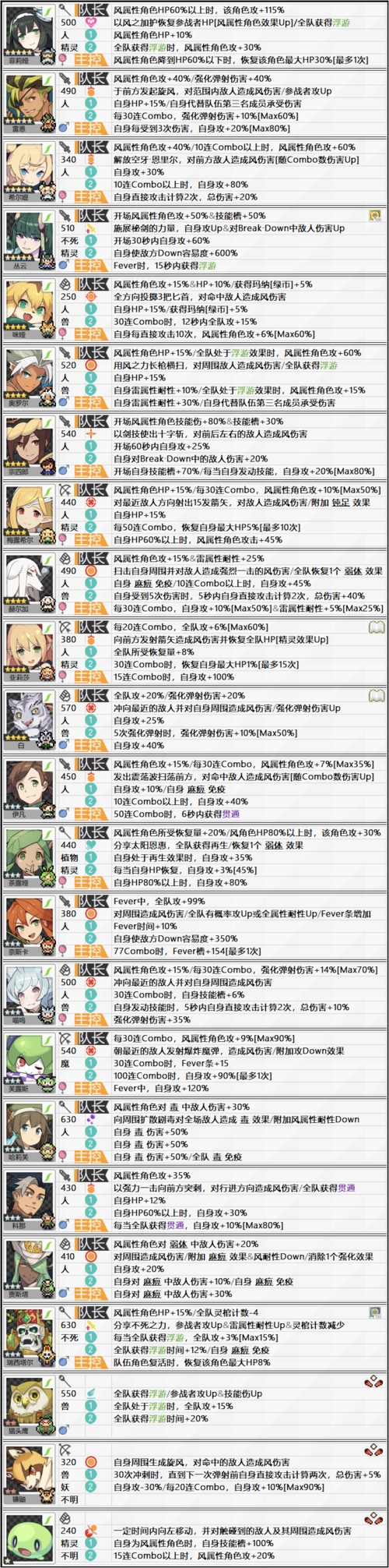 图鉴游戏_图鉴app_图鉴手机游戏