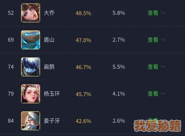 腾迅游戏手机排行_好玩的腾讯手机游戏_排行手机游戏腾迅推荐
