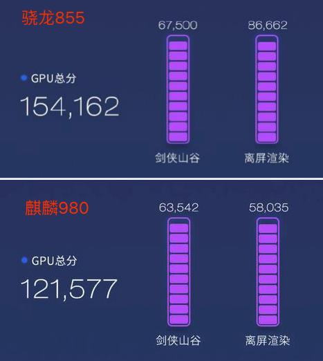 手机多少寸适合玩游戏_玩游戏一般多大的手机够用_多大才能玩游戏