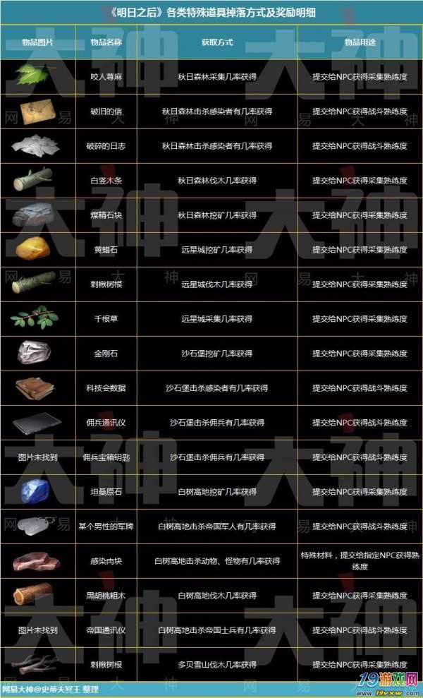 打枪类游戏_以前手机北海道打枪的游戏_游戏打枪游戏