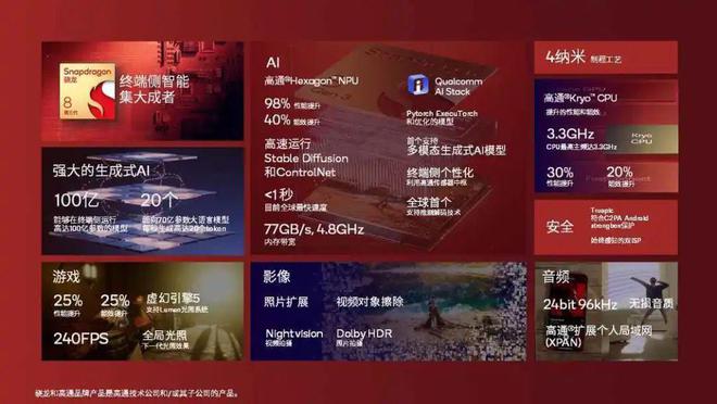 画质闪电助手下载安装_闪电画质助手_闪电画质助手2.3