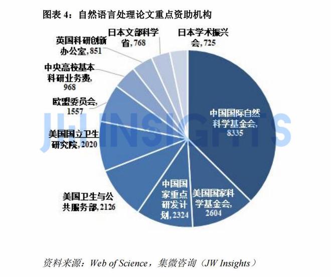 编程学哪种语言好_python与r语言哪个好_第二外语学哪种语言好