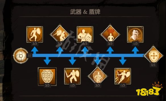 游戏图标是个盾牌_盾牌ui_侏儒盾牌手机游戏