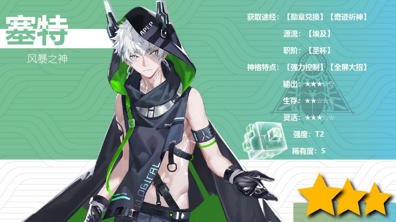 赛特神像_赛特神_赛特神话