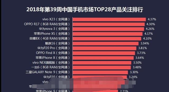 游戏党怎么选千元手机_游戏党怎么选千元手机_游戏党怎么选千元手机