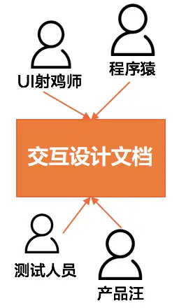 艾优_艾优控股有限公司_艾优电动牙刷怎么样