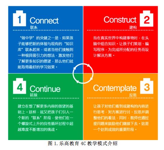 手机编程制作游戏_用手机编程游戏_手机做编程游戏