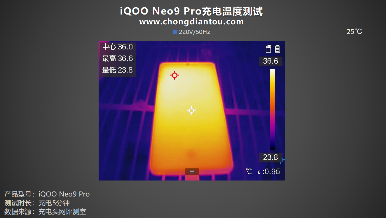 玩游戏手机充电宝推荐哪种_充电宝手机充电赚钱游戏_好玩的充电宝